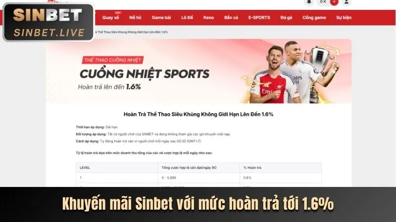 Nạp tiền vào Zbet68
